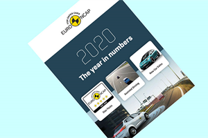 Euro NCAP2020: challenges and progress