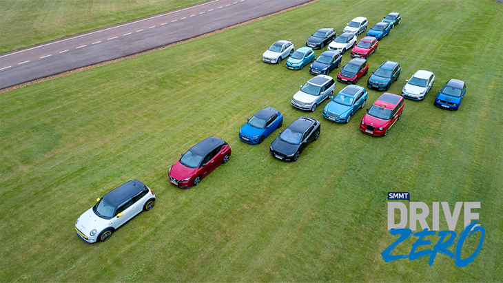 UK buyers think 2035 too soon for fuel switch