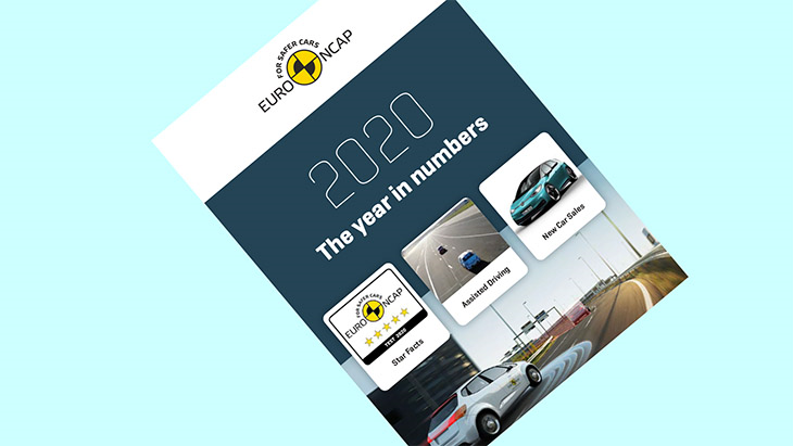 Euro NCAP2020: challenges and progress