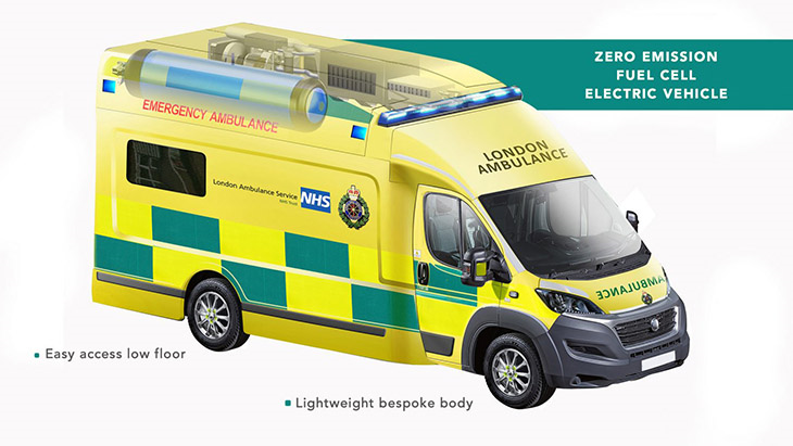 London ambulance hydrogen/electric vehicle project