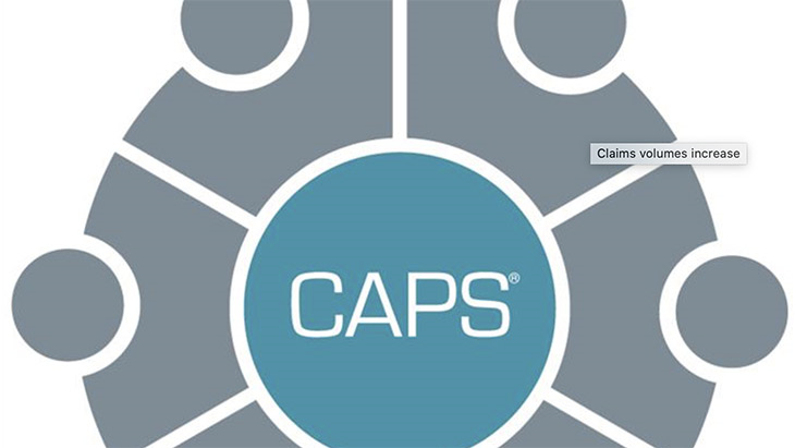 CAPS - another week of small claims movements