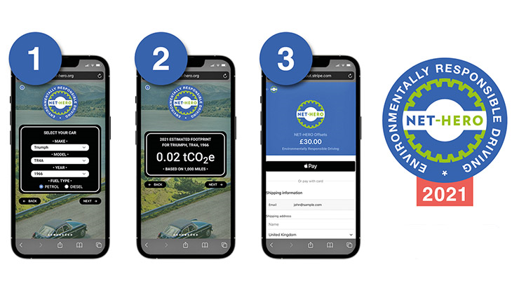 Net-Hero is an innovative platform for motorists around the world