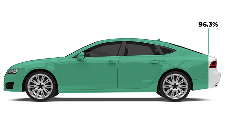 Synetiq announces 96.3% vehicle recycling figure