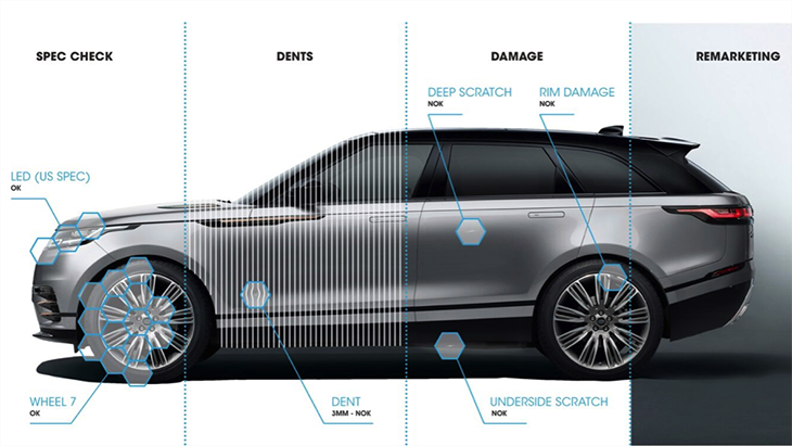 DeGould awarded funding to develop automated inspection system