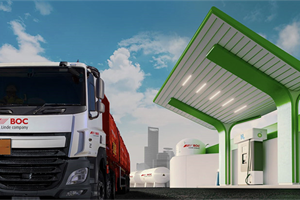 Investment in hydrogen production and infrastructure