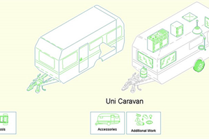 AudaEnterpriseGold adds caravan graphics