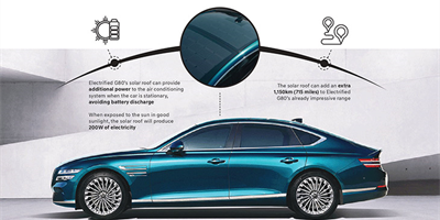 Solar roof adds over 700 miles range a year to Electrified Genesis G80